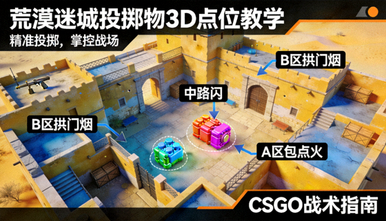 CSGO荒漠迷城投掷物3D点位教学焦点图