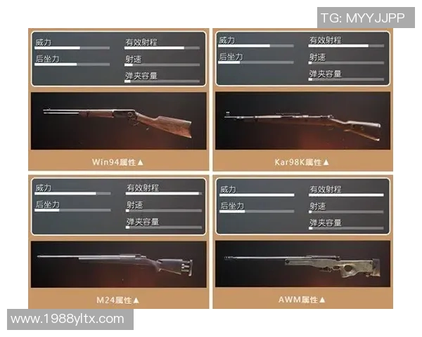 esports最新数据S15LOL比赛比分分析与和平精英状态提升训练技巧分享