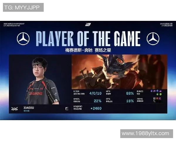 S15LOL职业联赛积分榜更新JDG战队以59分稳居第一名