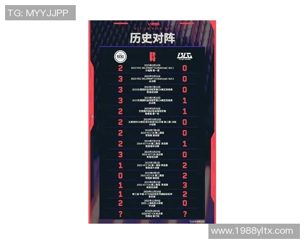 2026电竞新闻全明星赛中EDG团队协作表现分析与评价探讨